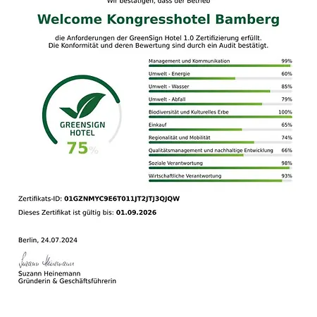 Welcome Kongress 3*