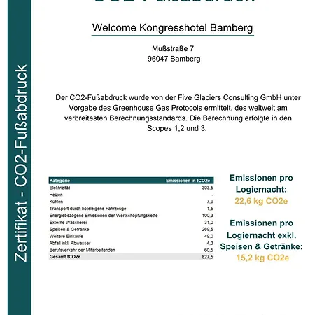 Ξενοδοχείο Welcome Kongress 3*